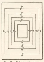 Picture 8 of 15 from Die umbildung der chromolithographie : photolithographischer vier-und menrfarbendruck auf stein, zink und aluminium (1913), leaf 134