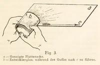 Picture 1 of 15 from Die umbildung der chromolithographie : photolithographischer vier-und menrfarbendruck auf stein, zink und aluminium (1913), leaf 15
