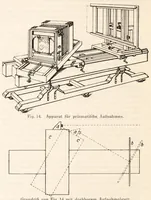 Picture 3 of 15 from Die umbildung der chromolithographie : photolithographischer vier-und menrfarbendruck auf stein, zink und aluminium (1913), leaf 32