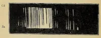 An illustration from Studies in spectrum analysis (1904)