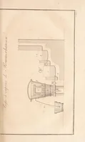 An illustration from Traité complet des propriétés, de la préparation et de l'emploi des matières tinctoriales et des couleurs ... (1829)