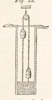Picture 3 of 12 from Recreations in science and natural philosophy (1844), leaf 237