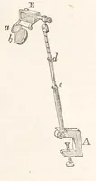 An illustration from Recreations in science and natural philosophy (1844)