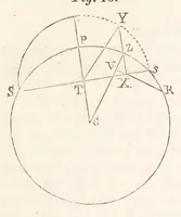An illustration from Recreations in science and natural philosophy (1844)