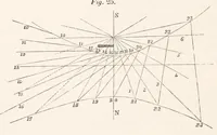 An illustration from Recreations in science and natural philosophy (1844)