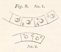 An illustration from Recreations in science and natural philosophy (1844)