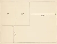 An illustration from Printing : a practical treatise on the art of typography as applied more particularly to the printing of books (1890)