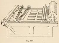 Picture 11 of 12 from Printing : a practical treatise on the art of typography as applied more particularly to the printing of books (1890), leaf 253