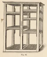Picture 3 of 12 from Printing : a practical treatise on the art of typography as applied more particularly to the printing of books (1890), leaf 67