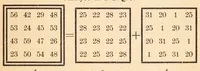 An illustration from Talisman Turc : ein Beitrag zur magisch-quadratischen Dechiffrierung von Liebes- und Krankheits-Amuletten zum Ursprung und Wesen magischer Quadrate sowie zur wissenschaftlichen Periodologie (1926)