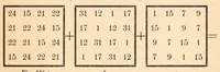 An illustration from Talisman Turc : ein Beitrag zur magisch-quadratischen Dechiffrierung von Liebes- und Krankheits-Amuletten zum Ursprung und Wesen magischer Quadrate sowie zur wissenschaftlichen Periodologie (1926)