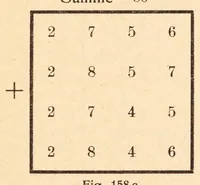 An illustration from Talisman Turc : ein Beitrag zur magisch-quadratischen Dechiffrierung von Liebes- und Krankheits-Amuletten zum Ursprung und Wesen magischer Quadrate sowie zur wissenschaftlichen Periodologie (1926)