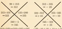 An illustration from Talisman Turc : ein Beitrag zur magisch-quadratischen Dechiffrierung von Liebes- und Krankheits-Amuletten zum Ursprung und Wesen magischer Quadrate sowie zur wissenschaftlichen Periodologie (1926)