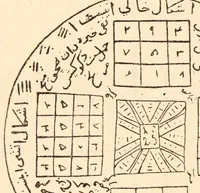 An illustration from Talisman Turc : ein Beitrag zur magisch-quadratischen Dechiffrierung von Liebes- und Krankheits-Amuletten zum Ursprung und Wesen magischer Quadrate sowie zur wissenschaftlichen Periodologie (1926)