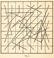 An illustration from Talisman Turc : ein Beitrag zur magisch-quadratischen Dechiffrierung von Liebes- und Krankheits-Amuletten zum Ursprung und Wesen magischer Quadrate sowie zur wissenschaftlichen Periodologie (1926)