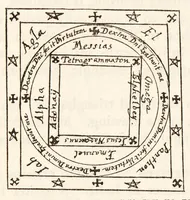 An illustration from The mysteries and secrets of magic (1927)