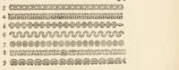 An illustration from Printing types, their history, forms, and use : a study in survivals (1923)