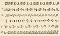 An illustration from Printing types, their history, forms, and use : a study in survivals (1923)