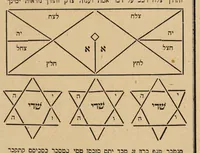An illustration from Sefer refaʼel ha-malʼakh : ha-goʼel li-kheneset yiśraʼel mi-khol tsarah ṿe-tsuḳah ... (1900)