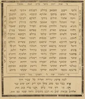 An illustration from Sefer refaʼel ha-malʼakh : ha-goʼel li-kheneset yiśraʼel mi-khol tsarah ṿe-tsuḳah ... (1900)