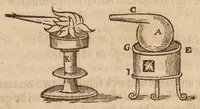 Picture 6 of 6 from The mysteries of nature and art in 4 severall pts (1635), leaf 23