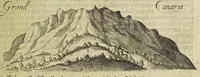 Picture 4 of 45 from Some years travels into divers parts of Africa, and Asia the Great. Describing more particularly the Empires of Persia and Industan ... As also, many ... kingdoms in the oriental India ... (1677), leaf 15