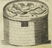 Picture 24 of 45 from Some years travels into divers parts of Africa, and Asia the Great. Describing more particularly the Empires of Persia and Industan ... As also, many ... kingdoms in the oriental India ... (1677), leaf 70