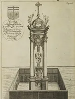 Picture 5 of 5 from De thermis Britannicis tractatus. Accesserunt observationes hydrostaticae, chromaticae & miscellaneae, uniuscujusque balnei apud Bathoniam naturam, proprietatem & distinctionem, curatius exhibentes (1691), leaf 266