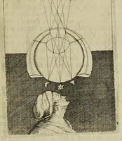 Picture 9 of 22 from Physiologia Epicuro-Gassendo-Charltoniana: or a fabrick of science natural, upon the hypothesis of atoms (1654), leaf 219