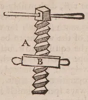 Picture 2 of 5 from Mathematicall magick. Or, the wonders that may be performed by mechanicall geometry. In two books. Concerning mechanicall powers [and] motions. Being one of the most easie, pleasant, usefull, (and yet most neglected) part of mathematicks. Not before treated of in this language (1648), leaf 85