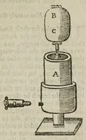 Picture 27 of 40 from The mysteries of nature and art in four severall parts. The first of water-works. The second of fier-works. The third of drawing, colouring, limming, paynting, graving, and etching. The fourth of experiments (1654), leaf 117