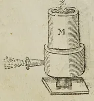 Picture 28 of 40 from The mysteries of nature and art in four severall parts. The first of water-works. The second of fier-works. The third of drawing, colouring, limming, paynting, graving, and etching. The fourth of experiments (1654), leaf 120
