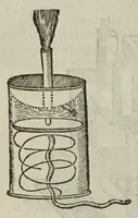 An illustration from The mysteries of nature and art in four severall parts. The first of water-works. The second of fier-works. The third of drawing, colouring, limming, paynting, graving, and etching. The fourth of experiments (1654)