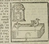 Picture 8 of 40 from The mysteries of nature and art in four severall parts. The first of water-works. The second of fier-works. The third of drawing, colouring, limming, paynting, graving, and etching. The fourth of experiments (1654), leaf 38