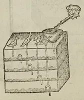 Picture 9 of 40 from The mysteries of nature and art in four severall parts. The first of water-works. The second of fier-works. The third of drawing, colouring, limming, paynting, graving, and etching. The fourth of experiments (1654), leaf 38
