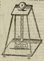 Picture 13 of 40 from The mysteries of nature and art in four severall parts. The first of water-works. The second of fier-works. The third of drawing, colouring, limming, paynting, graving, and etching. The fourth of experiments (1654), leaf 49