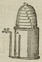 Picture 14 of 40 from The mysteries of nature and art in four severall parts. The first of water-works. The second of fier-works. The third of drawing, colouring, limming, paynting, graving, and etching. The fourth of experiments (1654), leaf 55