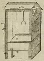 Picture 15 of 40 from The mysteries of nature and art in four severall parts. The first of water-works. The second of fier-works. The third of drawing, colouring, limming, paynting, graving, and etching. The fourth of experiments (1654), leaf 57