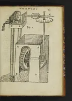 Picture 18 of 40 from The mysteries of nature and art in four severall parts. The first of water-works. The second of fier-works. The third of drawing, colouring, limming, paynting, graving, and etching. The fourth of experiments (1654), leaf 69