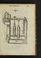 Picture 19 of 40 from The mysteries of nature and art in four severall parts. The first of water-works. The second of fier-works. The third of drawing, colouring, limming, paynting, graving, and etching. The fourth of experiments (1654), leaf 75