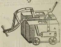 Picture 20 of 40 from The mysteries of nature and art in four severall parts. The first of water-works. The second of fier-works. The third of drawing, colouring, limming, paynting, graving, and etching. The fourth of experiments (1654), leaf 80
