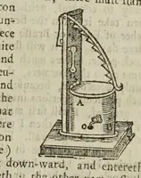 Picture 22 of 40 from The mysteries of nature and art in four severall parts. The first of water-works. The second of fier-works. The third of drawing, colouring, limming, paynting, graving, and etching. The fourth of experiments (1654), leaf 97