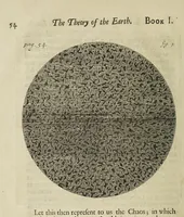 Picture 3 of 7 from The theory of the earth: containing an account of the original of the earth, and of all the general changes which it hath already undergone, or is to undergo, till the consummation of all things. The two first books, concerning the deluge and concerning paradise (1684), leaf 78