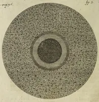 An illustration from The theory of the earth: containing an account of the original of the earth, and of all the general changes which it hath already undergone, or is to undergo, till the consummation of all things. The two first books, concerning the deluge and concerning paradise (1684)