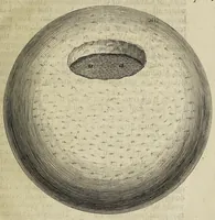 An illustration from The theory of the earth: containing an account of the original of the earth, and of all the general changes which it hath already undergone, or is to undergo, till the consummation of all things. The two first books, concerning the deluge and concerning paradise (1684)