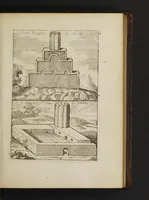 An illustration from A brief account of some travels in Hungaria, Servia, Bulgaria, Macedonia, Thessaly, Austria, Styria, Carinthia, Carniola, and Friuli, as also some observations on the gold, silver, copper, quick-silver mines, baths, and mineral waters in those parts. With the figures of some habits and remarkable places (1673)