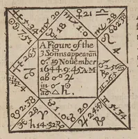An illustration from The starry messenger; or, an interpretation of that strange apparition of three suns seene in London, 19 Novemb. 1644 being the birth day of King Charles. The effects of the eclips [sic] of the sun which will be visible in England 11 August 1645 whose influence continues in force, from January, 1646 to Decemb. 1647 almost two whole years; and cannot but be the forerunner of some extraordinary mutation in most common-wealths of Europe, but principally in England, etc. With an answer to astrologicall judgement. Printed at Oxford, upon his majesties present martch (1645)