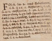 An illustration from Little Venus unmask'd : or, a perfect discovery of the French pox Together with ... twelve different ways ... of curing that disease (1670)