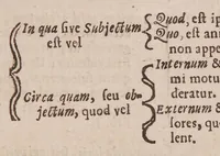 An illustration from Praecepta doctrinae logicae, ethicae, physicae, metaphysicae, sphaericaeque brevibus tabellis compacta: una cum quaestionibus physicae controversis (1647)