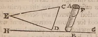An illustration from Mathematicall magick. Or, the wonders that may be performed by mechanicall geometry in two books, concerning mechanical powers [and] motions : being one of the most easie, pleasant, useful, (and yet most neglected) part of mathematicks ... (1680)